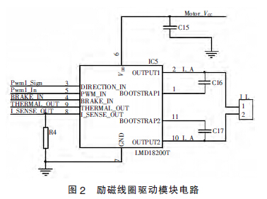 礦用污水流量計電路的設(shè)計與測量分析